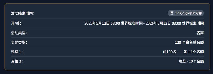 The image shows a screenshot of a webpage with Chinese characters displayed on it. The text appears to be in a foreign language or script that might not be easily recognizable by everyone. The main focus of the image is a list, possibly containing information about a whitelist for a website called "Quip Network". The post has been shared and is being discussed on social media platforms like Twitter. The post mentions that there are only 100 posts allowed in the whitelist, which means that any other posts will be blocked or removed from the list. Additionally, it states that the post was posted at 8:00 PM local time (20:00) in China.