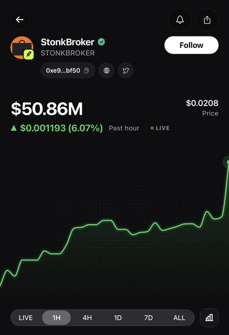 The image shows a crypto tracker page for "StonkBroker" (STONKBROKER) with a price chart indicating a value of $50.86M and a 6.07% gain ($0.001193) over the past hour. The post references "cashcat RH listing" (likely Robinhood), suggesting StonkBroker's chart reflects market optimism around second-order effects of another token's upcoming Robinhood listing.