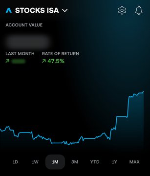 The image shows a 1-month portfolio chart for "STOCKS ISA" with a rate of return of 47.5%, displayed on a trading app. The caption and post together illustrate a trader celebrating strong gains—likely from ABCL—after "going all in" across their tax-sheltered accounts, with the chart's sharp upward trend visually reflecting the "insane ramp" mentioned.