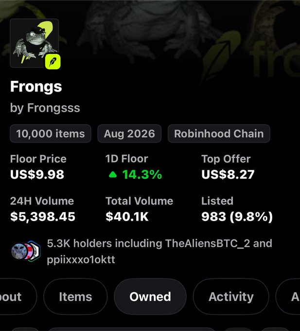 A screenshot of an NFT collection page for 'Frongs by Frongsss' showing 10,000 items on Robinhood Chain with a floor price of US$9.98, up 14.3%, and 5.3K holders.