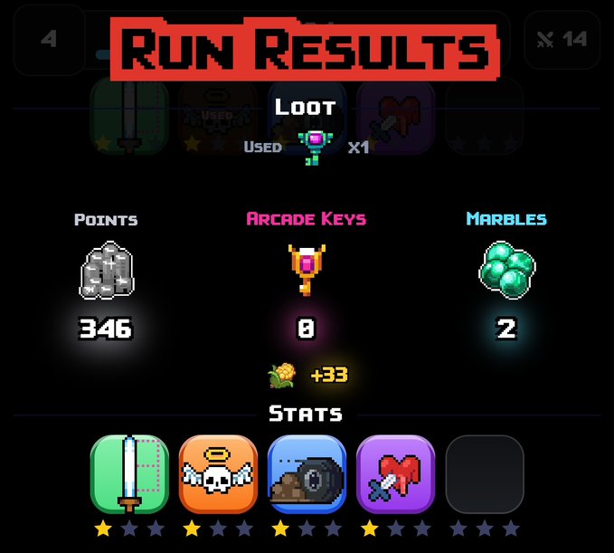 The image shows a pixel-art "Run Results" screen from the game "Mog" (playmog.xyz), displaying a score of 346 Points, 0 Arcade Keys (+33), and 2 Marbles earned, with a player currently at Level 4. This serves as promotional proof of gameplay rewards, illustrating how players can accumulate points and marbles for free by completing quests on the platform to potentially earn a Yieldfields NFT whitelist.