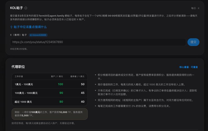 A Chinese-language web interface for managing KOL (Key Opinion Leader) posts on X (Twitter), showing proxy pricing tiers and tweet submission fields for "Outpost428888".