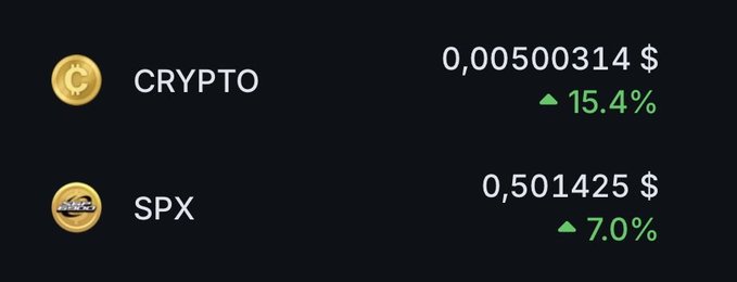 A price tracker screenshot shows $CRYPTO at $0.00500314, up 15.4%, and $SPX at $0.501425, up 7.0%, highlighting both tokens posting notable gains that align with the post's observation about their parallel upward movement and similarly accessible entry points.