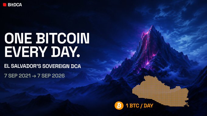 A graphic from BitDCA showing a snowy mountain landscape with the text 'ONE BITCOIN EVERY DAY. EL SALVADOR'S SOVEREIGN DCA 7 SEP 2021 → 7 SEP 2026' and '1 BTC / DAY' next to a pixelated map of El Salvador.