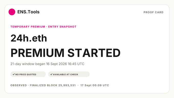 A digital card from ENS.Tools showing '24h.eth PREMIUM STARTED' as a temporary premium entry snapshot, with a 21-day window beginning 16 Sept 2026 16:45 UTC.