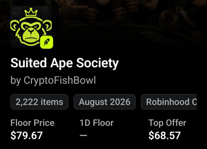 An NFT collection listing for "Suited Ape Society by CryptoFishBowl" showing 2,222 items, August 2026, on Robinhood Chain, with a Floor Price of $79.67 and Top Offer of $68.57.