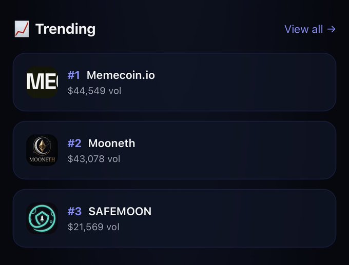 Trending list showing #1 Memecoin.io ($44,549 vol), #2 Mooneth ($43,078 vol), and #3 SAFEMOON ($21,569 vol).