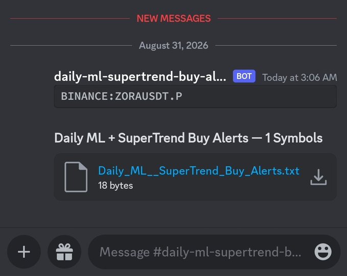 A Discord message from the "daily-ml-supertrend-buy-al..." bot alerts a buy signal for BINANCE:ZORAUSDT.P at 3:06 AM, attaching a file called "Daily_ML___SuperTrend_Buy_Alerts.txt." This relates to the post by showcasing an actual bot alert, which is tied to the ML + SuperTrend trading system being promoted via the daytradersclub.teachable.com course link.