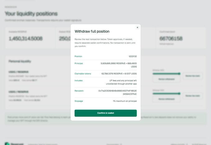 A screenshot of a liquidity withdrawal interface showing 'Withdraw full position' with a principal of '5,929,895.2692 RESERVE + 688.4905 USDG' and claimable tokens of '62,788.3376 RESERVE + 63.207 USDG', with a 'Confirm in wallet' button.