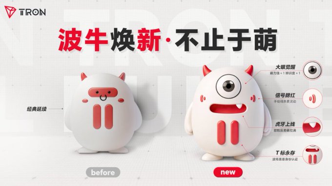 The image shows a side-by-side comparison of TRON's mascot "波牛" (Wave Bull), displaying a "before" and "new" version with the tagline "波牛焕新·不止于萌" (Wave Bull Refresh · More Than Just Cute). The new version features design upgrades including a big eye ("大眼觉醒"), pink signal eyebrows ("信号腮红"), tiger mouth upward line ("虎牙上线"), and T mark preservation ("T标永存"), with the TRON logo visible in the top left, illustrating TRON's rebranded mascot that the post discusses as a more approachable, lucky charm for the brand.