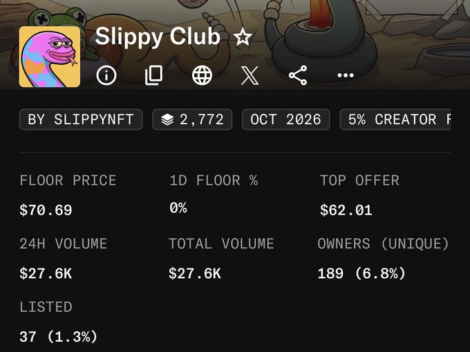 A digital trading card for the "Slippy Club" NFT collection showing a floor price of $70.69, 24H volume of $27.6K, and 189 unique owners.