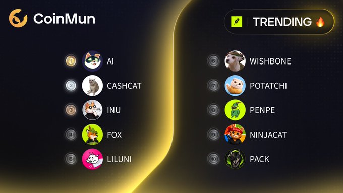 A screenshot from CoinMun showing a 'TRENDING' list of cryptocurrencies, with animal-themed tokens including AI (#1), CASHCAT (#2), INU (#3), FOX (#4), LILUNI (#5), WISHBONE (#6), POTATCHI (#7), PENPE (#8), NINJACAT (#9), and PACK (#10).