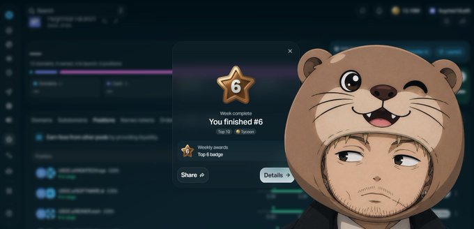 A man in a beaver head coverall looks at a screen showing a LeetCode streak completion notification: "You finished #6" for the week of Sep 1, earning a Top 6 badge.