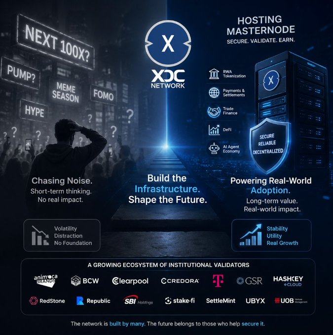 A promotional graphic for the XDC Network contrasts "Chasing Noise" (hype-driven speculation with terms like "NEXT 100X?" and "PUMP?") against "Building the Infrastructure" through "HOSTING MASTERNODE: SECURE. VALIDATE. EARN." and "Powering Real-World Adoption" via use cases including RWA Tokenization, Payments & Settlements, Trade Finance, DeFi, and AI Agent Economy, backed by a "GROWING ECOSYSTEM OF INSTITUTIONAL VALIDATORS" such as Animoca Brands, BCW, Clearpool, Credora, Deutsche Telekom, GSR, HashKey Cloud, RedStone, Republic, SBI Holdings, stake.fi, SettleMint, UBYX, and UOB. The post's theme of prioritizing long-term infrastructure over short-term hype directly mirrors the image's "Chasing Noise vs. Build the Infrastructure" messaging.