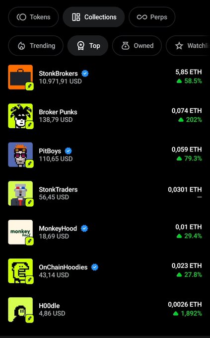 A mobile app screenshot showing an NFT trading platform with categories like Tokens, Collections, Perps, Trending, Top, and Owned. Visible items include StonkBrokers at 5.85 ETH, Broker Punks at 0.074 ETH, PitBoys at 0.059 ETH, StonkTraders at 0.0301 ETH, MonkeyHood at 0.01 ETH, OnChainHoodies at 0.023 ETH, and H00dle at 0.0026 ETH, with various percentage changes.