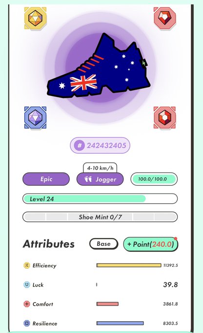 A mobile game screen showing a pair of Australian flag-themed sneakers with stats: ID #242432405, Epic rarity, Jogger type, speed 4-10 km/h, Level 24, and attributes including Efficiency, Luck, Comfort, and Resilience.