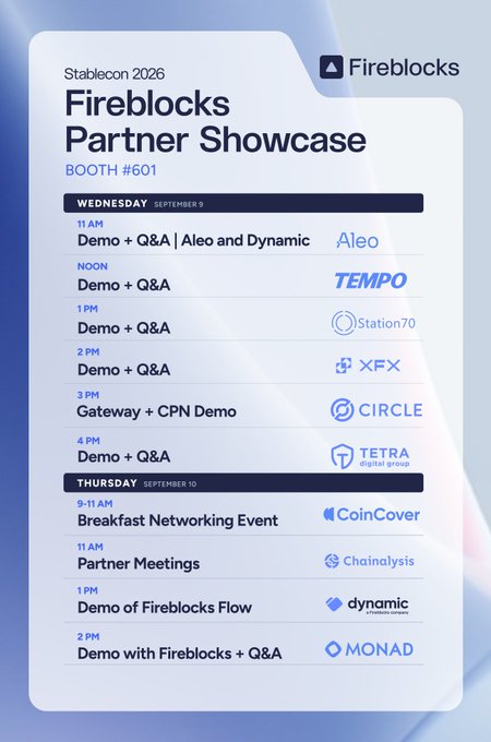 Promotional schedule for the Fireblocks Partner Showcase at Stablecon 2026, Booth #601, listing Wednesday September 9 and Thursday September 10 demo times with various partners including Aleo, TEMPO, Station70, XFX, Circle, Tetra, CoinCover, Chainalysis, Dynamic, and Monad.