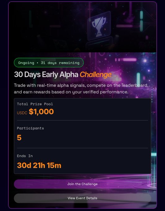 The image displays a promotional card for the "30 Days Early Alpha Challenge" with status "Ongoing - 31 days remaining," showing a total prize pool of $1,000 USDC, 5 participants, and a countdown of 30d 21h 15m. It features "Join the Challenge" and "View Event Details" buttons, directly promoting the @mwx_ai trading competition highlighted in the post, where participants compete on a leaderboard based on realized PnL% regardless of wallet size.