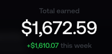 A earnings display showing 'Total earned $1,672.59' with a green increase of '+$1,610.07 this week.'
