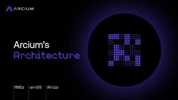 The image features a purple square with a blue dot inside of it, which appears to be a logo or design element related to the topic of "Arcium's Architecture". The background of the image is black, making the purple square stand out prominently. The text in the image reads "ARXium's Architecture" and "Focus on what is in the image and how it relates to the post", indicating that this image is part of a larger discussion or presentation about ARXium's architecture.