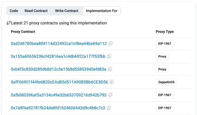 The image presents a screenshot of a computer screen displaying an open web browser window showing a page about implementing a code for reading or writing contract-related information depending on the implementation used (proxy type). The main focus of this text box is a list of implemented proxy types, along with their corresponding descriptions. This text suggests that there are different types of proxies available and may be needed to address various aspects of the web application's functionality based on its requirements.