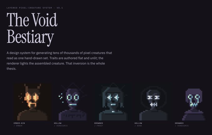 A dark-themed graphic titled 'The Void Bestiary' showcasing a 'LAYERED PIXEL-CREATURE SYSTEM - V0.1' with five pixel art creature designs labeled 'EMBERKIN', 'HOLLOW', and 'DROWNED'.