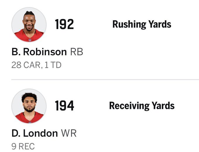 A sports statistics card showing B. Robinson (RB) with 192 Rushing Yards (28 CAR, 1 TD) and D. London (WR) with 194 Receiving Yards (9 REC).