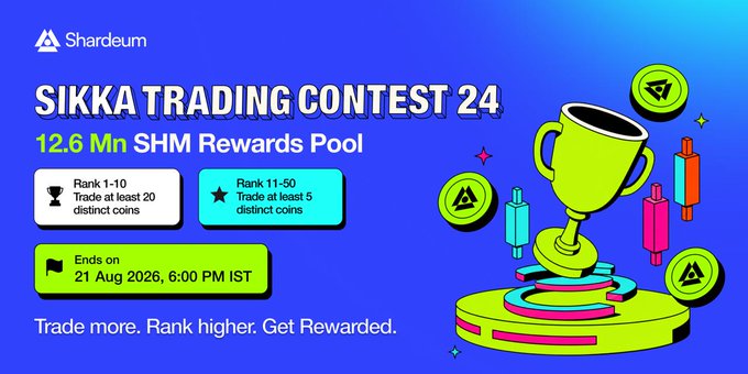 The image is a promotional banner for the "Sikka Trading Contest 24" by Shardeum, advertising a 12.6 Mn SHM rewards pool for traders who rank in the Top 10 (trading at least 20 distinct coins) or Top 11-50 (at least 5 distinct coins), ending on 21 Aug 2026 at 6:00 PM IST. It features a green trophy with cryptocurrency coins and candlestick charts to visually reinforce the trading competition theme highlighted in the accompanying post about setting goals on Sikka.fun.