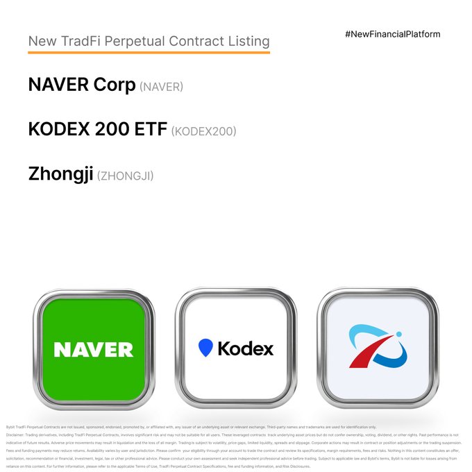 A promotional graphic announcing new TradFi perpetual contract listings on a trading platform, featuring three rounded square icons representing NAVER Corp (green NAVER logo), Kodex 200 ETF (Kodex pin logo), and Zhongji (red and blue logo), with the header "New TradFi Perpetual Contract Listing" and a #NewFinancialPlatform hashtag at the top right.
