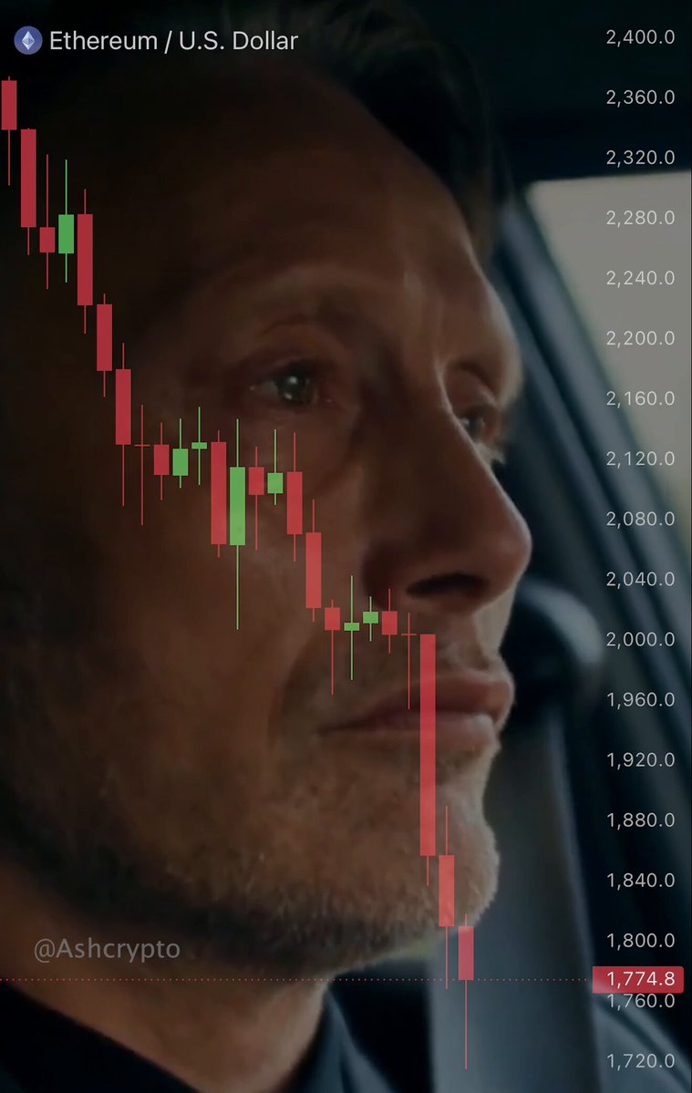 A man's face is displayed on a computer screen along with a chart of stock market trends, including Bitcoin prices and US Dollar values. A line chart depicts the upward movement of Bitcoin prices against the downward trend of US Dollar values. The caption includes both text and a hashtag for further discussion or sharing purposes related to the post about supercycles in cryptocurrency trading.