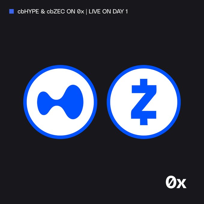 An announcement graphic for 0x protocol displaying 'cbHYPE & cbZEC ON 0x | LIVE ON DAY 1' with HYPE and ZEC token logos.