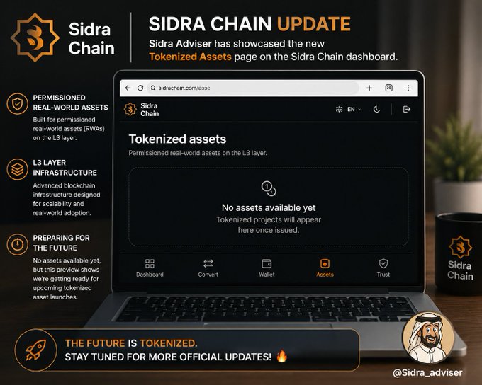 A promotional graphic announces the Sidra Chain update, highlighting the new "Tokenized Assets" page on the Sidra Chain dashboard, displayed on a laptop showing "No assets available yet" with the message that tokenized projects will appear once issued. The image emphasizes key features like permissioned real-world assets (RWAs) on the L3 layer and advanced blockchain infrastructure, with the tagline "The Future is Tokenized. Stay Tuned for More Official Updates!" and credits to @Sidra_adviser.