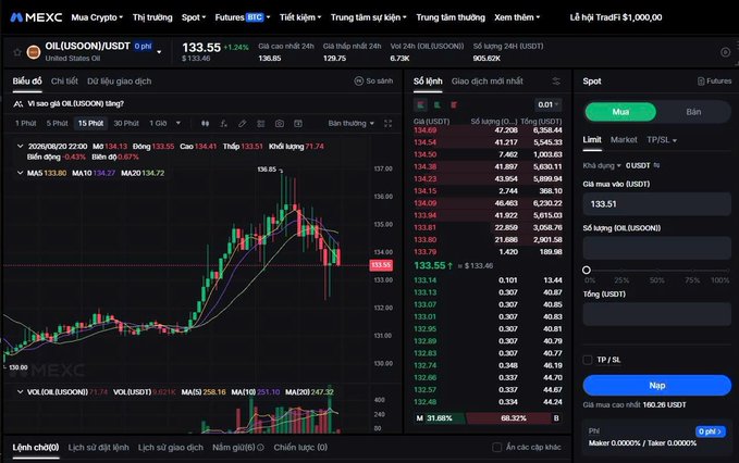 MEXC cryptocurrency exchange chart displaying OIL (USDOON)/USDT trading pair with price at 133.55, showing candlestick chart, order book, and trading interface.