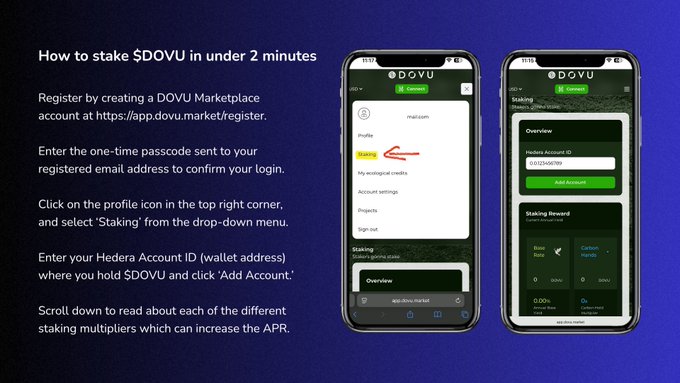 The image shows a step-by-step guide titled "How to stake $DOVU in under 2 minutes," with instructions on registering on the DOVU Marketplace, entering a passcode, navigating to the Staking section via the profile icon, adding a Hedera wallet ID, and reviewing staking multipliers. It includes two phone screenshots showing the DOVU app interface with the "Staking" menu highlighted and an "Add Account" option for entering wallet details like $TRUST (0.0.10607411), illustrating the seamless setup process mentioned in the post for earning daily rewards.