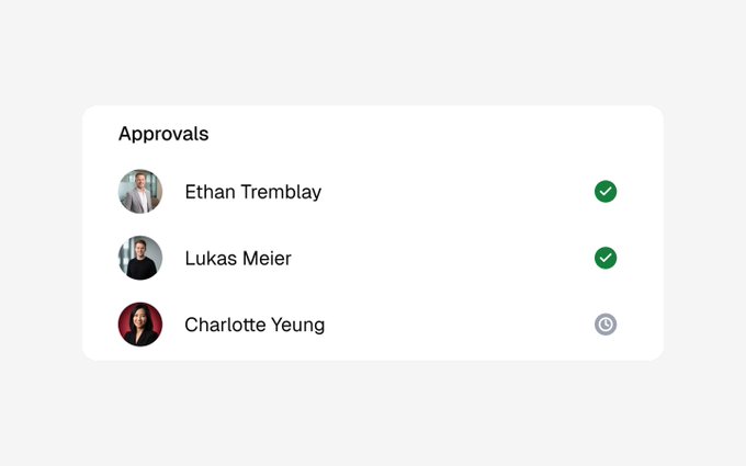 An 'Approvals' interface displays three people: Ethan Tremblay and Lukas Meier have green checkmarks, while Charlotte Yeung has a gray clock icon indicating a pending status.