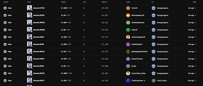 A cryptocurrency NFT sales ledger showing multiple Nomis NFT sales in ETH from user Georgyegorad, with prices ranging from 0.4987 to 0.50 ETH.