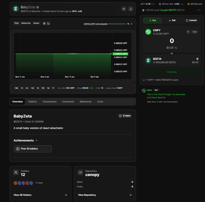 The image features a screenshot of the Baby Zeta blockchain dashboard, which is displayed on a computer screen with an interface containing various statistics and information. The main focus appears to be the number of users on the network or the "CNPYNetwork", as well as the volume of transactions carried out by it. 

The post includes several mentions about the Baby Zeta chain and its growth, indicating that it has recently reached a certain number of holders on the @CNPYNetwork testnet. The post also refers to a market cap or price of $19, potentially referring to the value of the baby zeta currency. It highlights how much money the baby zeta chain is currently worth, which could be an indicator of its success and growth within the blockchain community.

The main image features a close-up view of the dashboard screen itself, providing further context for the post's content and the overall discussion about Baby Zeta Chain.
