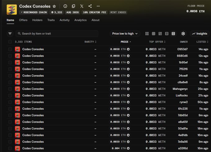 NFT marketplace listing for 'Codex Consoles' on the Robinhood Chain, showing 3,333 items priced at 0.0033 ETH with a 10% creator fee.