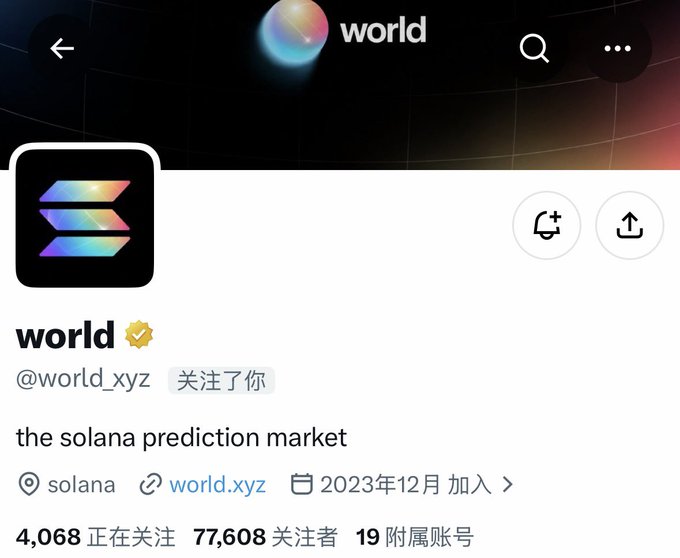 A Twitter/X profile page for "world" (@world_xyz), described as "the solana prediction market," based on solana, joined December 2023, with 77,608 followers.