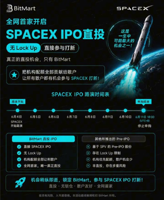 The image features a poster for Spacex IPO, which is an advertisement for a company called Bitmart. The poster includes a rocket flying through space with the text "Spacex IPO" written above it. There are also several other texts on the poster that provide information about the IPO and the company's services.