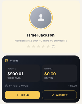 A user profile page for 'Israel Jackson' showing membership since 2026, 0 trips/0 shipments, and a wallet section with a balance of $900.01 (10,000 MVON) and $0.00 earned.