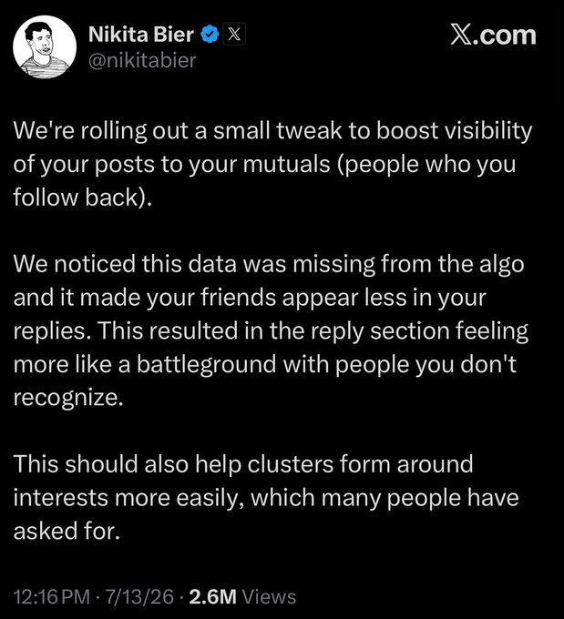 A tweet from Nikita Bier (@nikitabier) on X.com dated 7/13/26 announcing an algorithm tweak to boost visibility of posts from mutual followers, with 2.6M views.