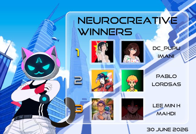 An anime-style 'NEUROCREATIVE WINNERS' announcement dated '30 JUNE 2026' featuring a robotic cat mascot and listing 1st place (DC_PUPU, IMANI), 2nd place (PABLO, LORDSAS), and 3rd place (LEE MIN H, MAHDI) winners.