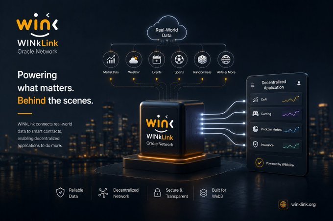 A promotional graphic for WINkLink Oracle Network, showing its tagline 'Powering what matters. Behind the scenes.' with icons representing Market Data, Weather, Events, Sports, and Randomized data feeding into decentralized applications like DeFi, Gaming, Prediction Markets, and Insurance.