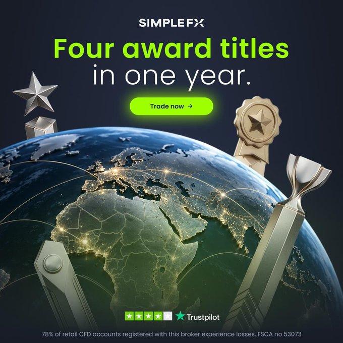 A SimpleFX promotional banner showcases "Four award titles in one year" with a glowing Earth from space flanked by star trophies, supporting the post's claim of four major trading accolades including Best Digital Asset Exchange, Best Forex Trading App, and two Africa-specific titles, alongside a 4-star Trustpilot rating and FSCA no. 53073 disclaimer.