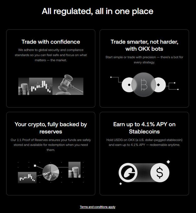 A screenshot highlights OKX's features including 4.1% APY on USDG stablecoins, 1:1 proof of reserves, automated trading bots, and global compliance standards. The image promotes a tutorial on onboarding to OKX and buying XRP, with a 10% fee discount link.