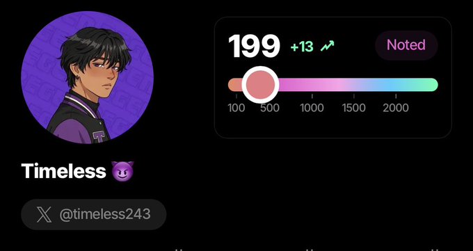 Profile card for user 'Timeless' (@timeless243) with an anime-style avatar on a purple background, showing a score of 199 (+13) on a gradient progress bar between 100-2000 and a 'Noted' status.