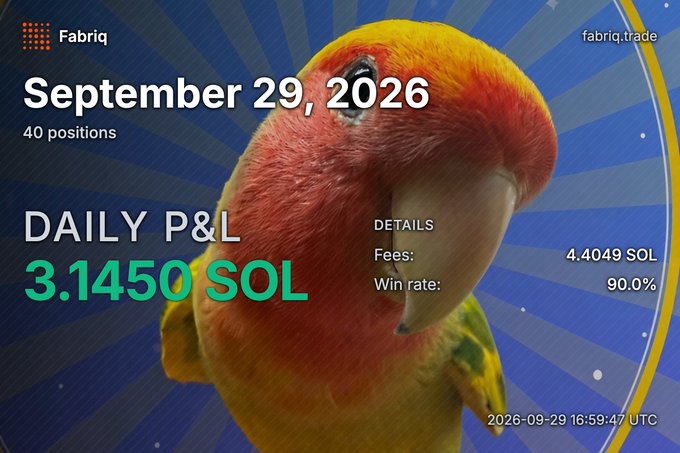 A promotional graphic from Fabriq dated September 29, 2026, showing a colorful lovebird and text displaying a daily P&L of "3.1450 SOL", fees of "4.4049 SOL", and a "Win rate: 90.0%".