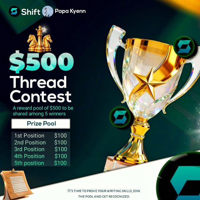 The image shows a poster announcing an $500 educational thread contest for creators, which will take place across various web infrastructures such as the Web3 ecosystem. The poster displays a gold trophy with a star, indicating its grand prize. In addition, there are three chess pieces arranged on top of the trophy: two horses and one horseman. The poster also mentions that SHIFTRAW is launching this contest to promote writing skills by rewarding participants who successfully contribute something original to the Web3 community through their blogs or other online content.