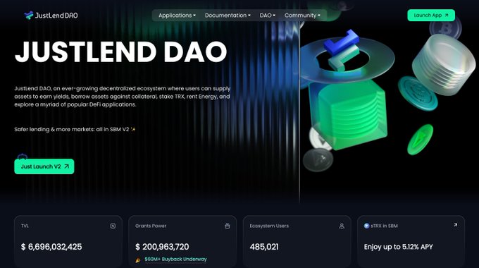 The JustLend DAO website homepage, describing it as a decentralized ecosystem on SBM V2 for lending, borrowing, collateral, staking TRX, renting Energy, and exploring DeFi, with a TVL of $6,696,032,425 and 485,021 ecosystem users.